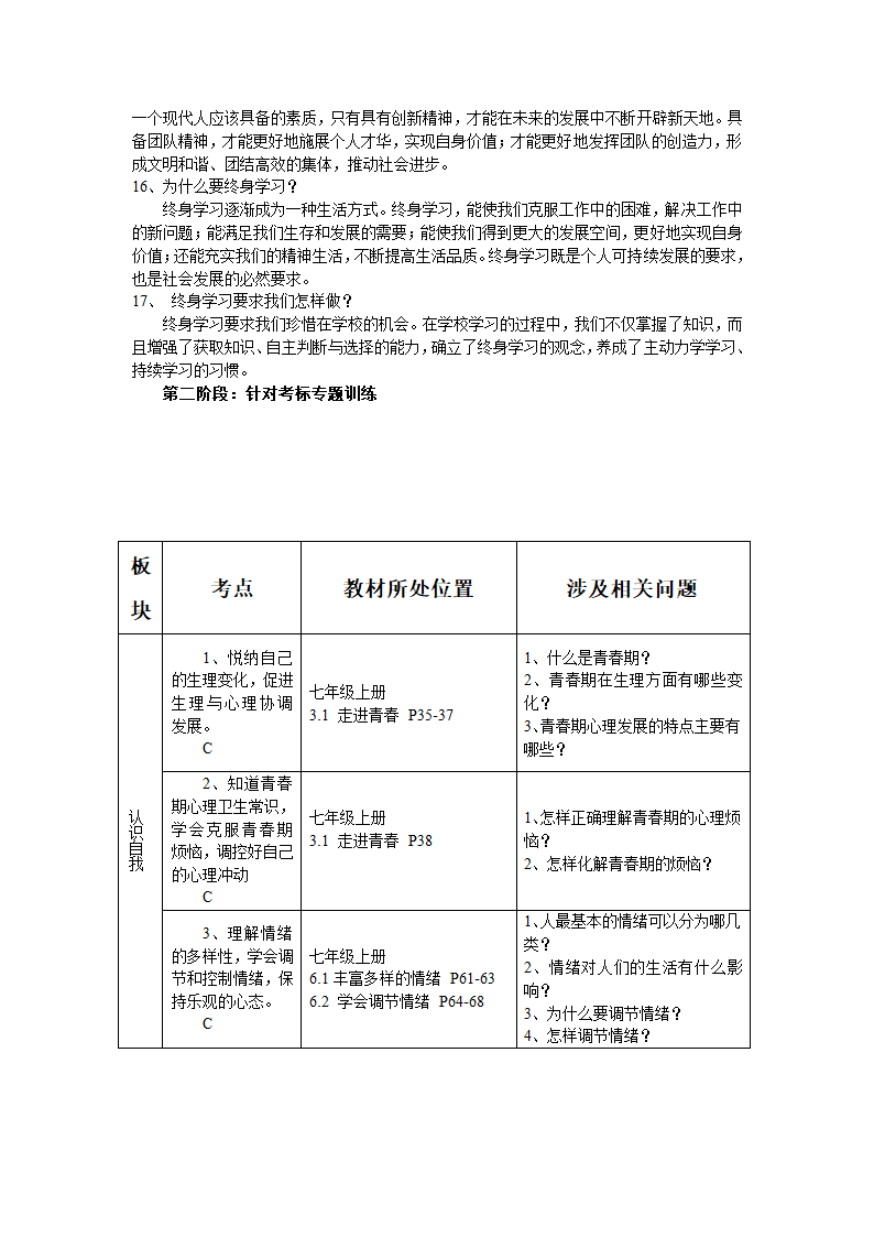 云南省初中思想品德中考复习考点与教材知识点对接.doc第31页