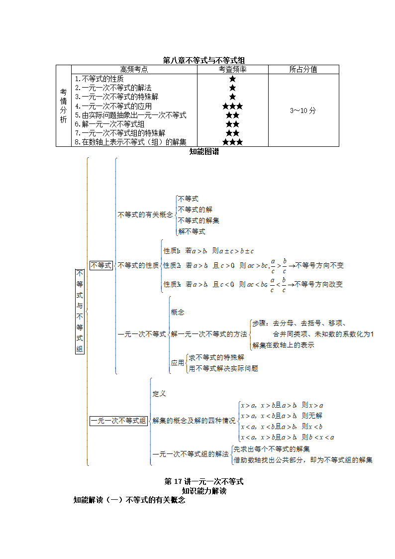 太原市数学中考第八章不等式与不等式组知识点聚焦.doc第1页