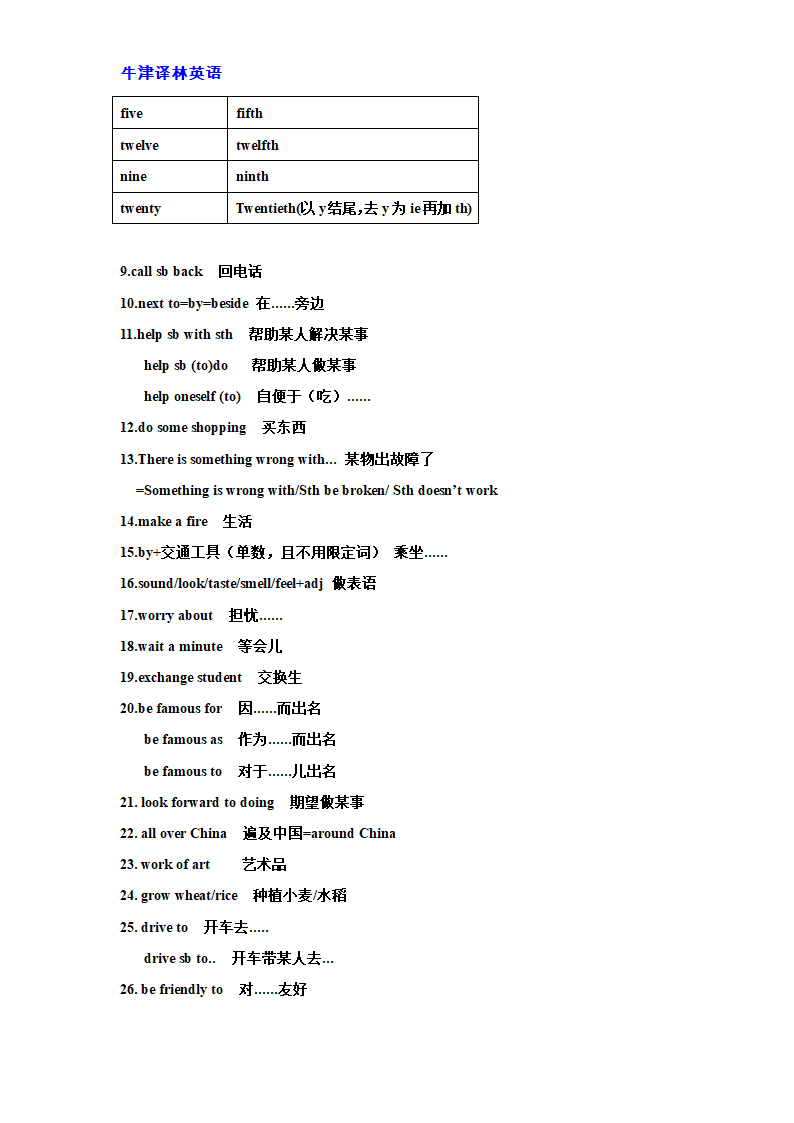 2020-2021学年牛津译林英语七年级下期中复习知识点总纲.doc第2页