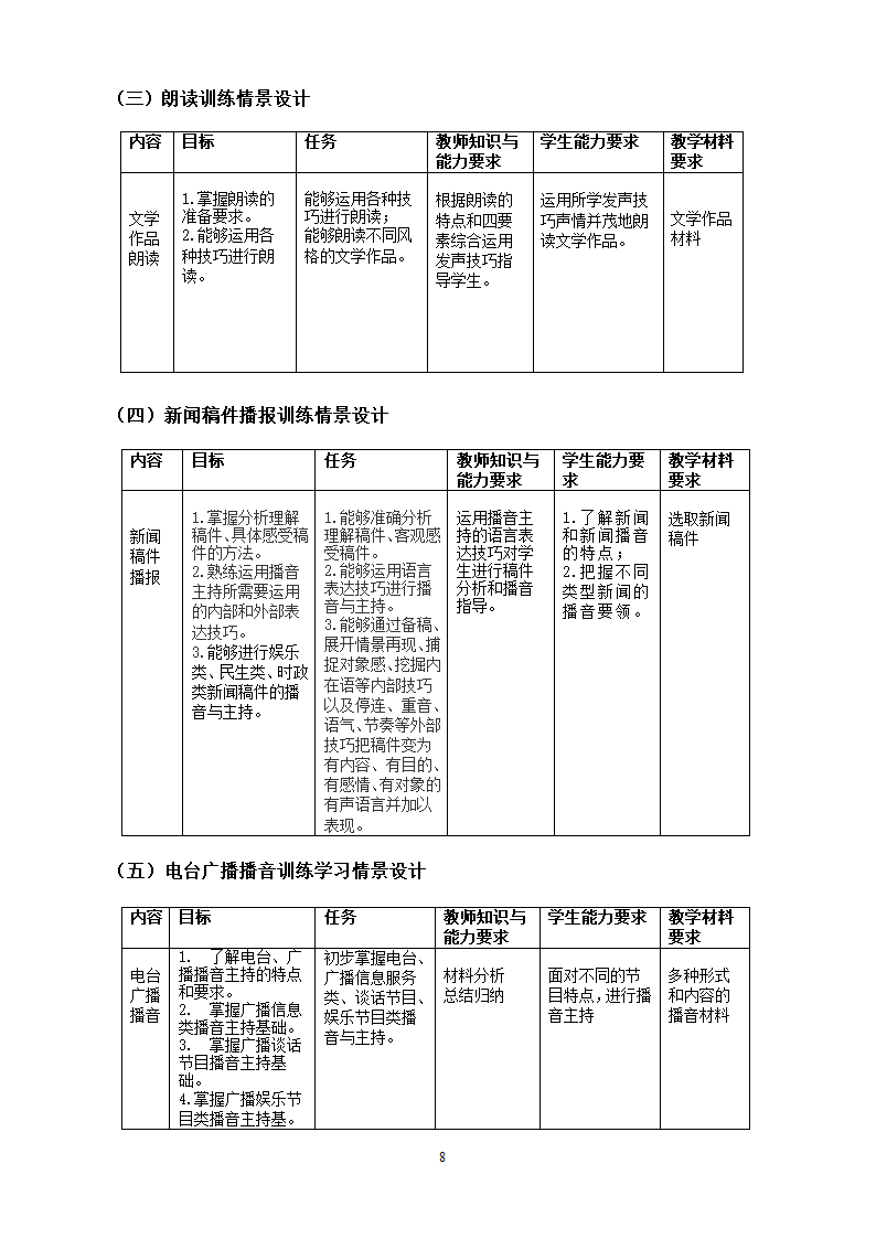 《播音》课程标准.docx第8页