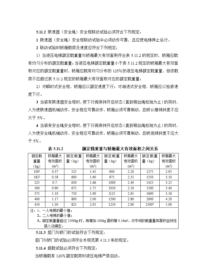 08CJ16挤塑聚苯乙烯泡沫塑料电梯工程施工质量验收规范GB50310-2002.doc第22页