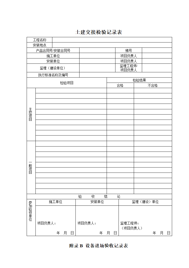 08CJ16挤塑聚苯乙烯泡沫塑料电梯工程施工质量验收规范GB50310-2002.doc第29页