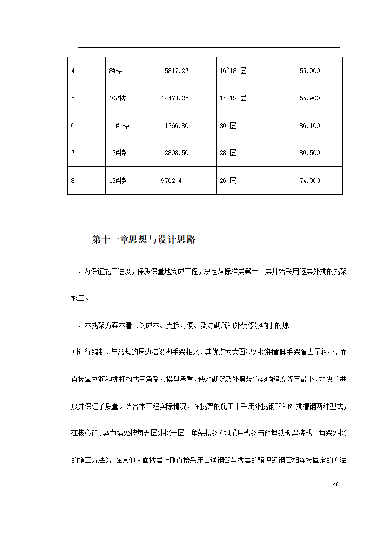 福建高层建筑外脚手架工程.doc第40页