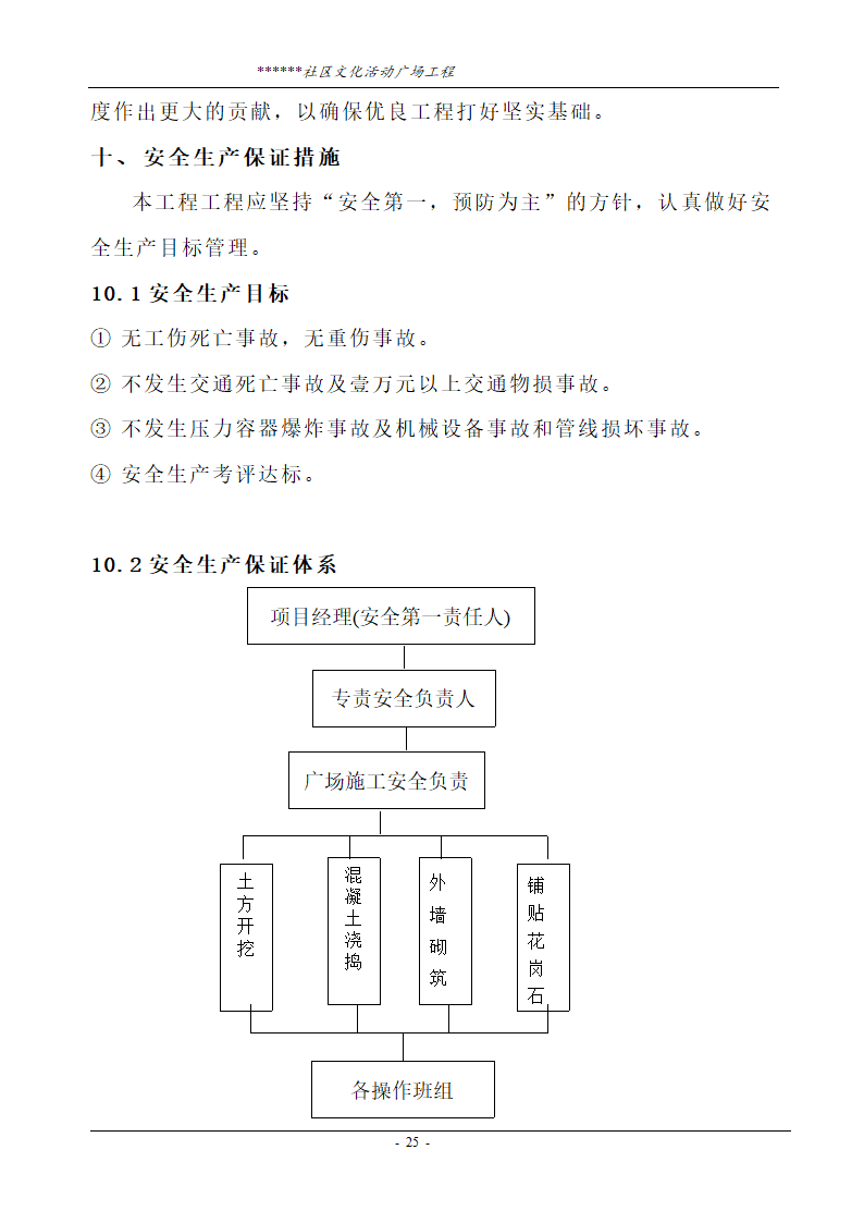 社区文化活动广场工程技术标.doc第25页