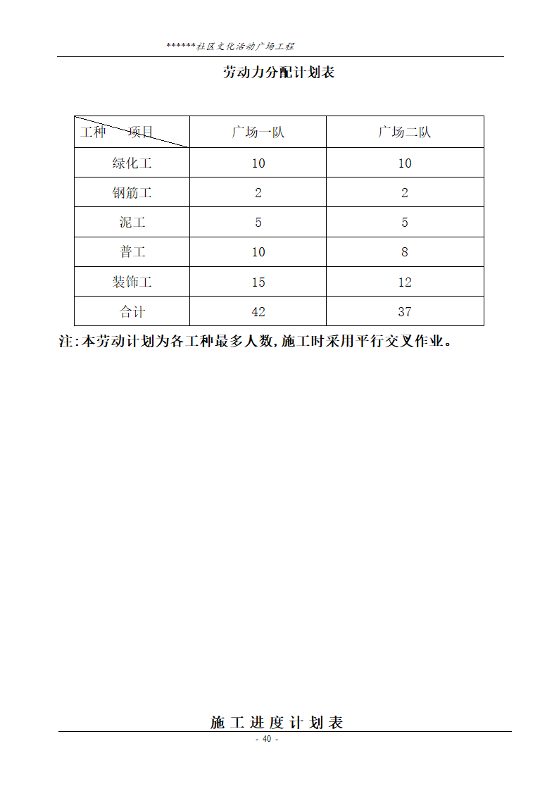社区文化活动广场工程技术标.doc第40页