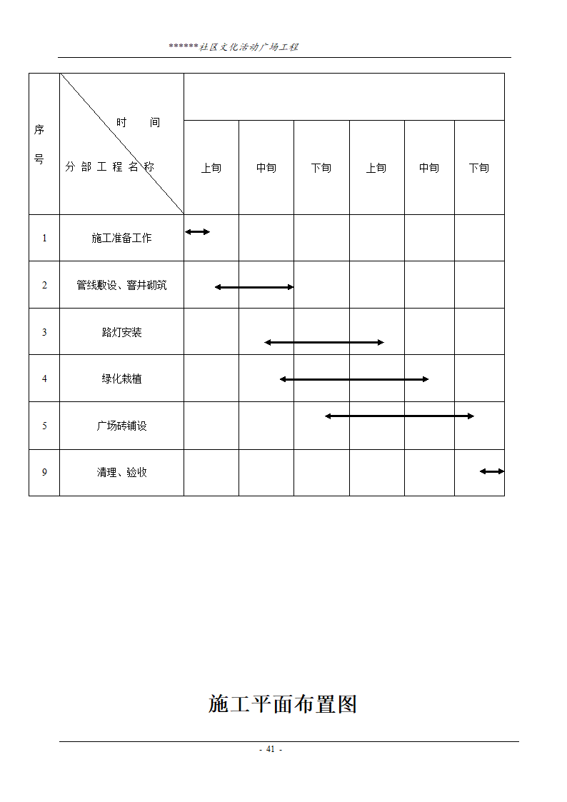 社区文化活动广场工程技术标.doc第41页