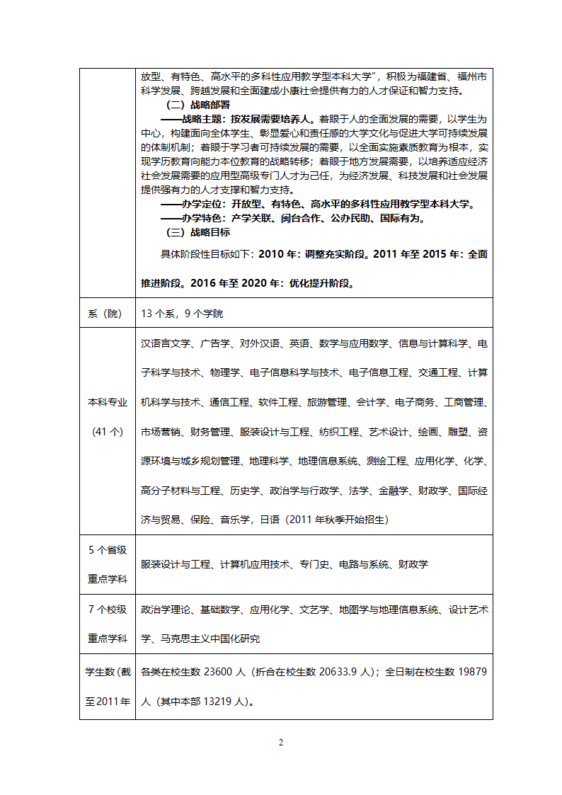 闽江学院校情一览表第2页