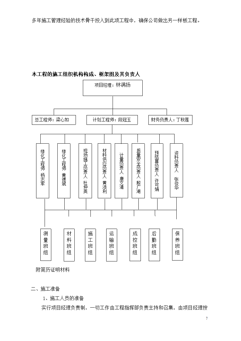 隔离带景观工程施工组织设计方案.doc第7页