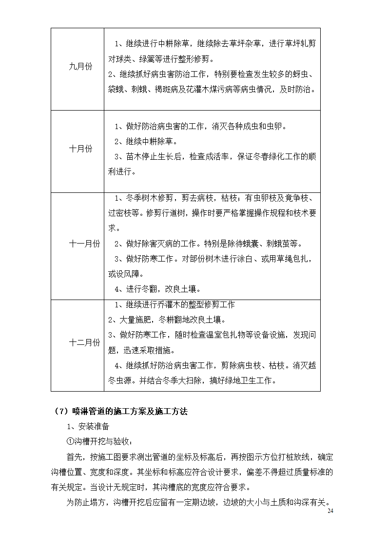 隔离带景观工程施工组织设计方案.doc第24页