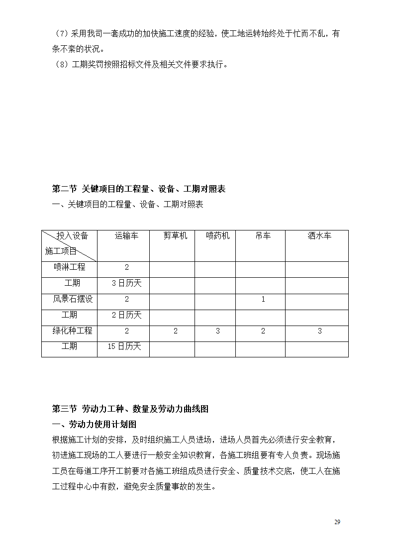 隔离带景观工程施工组织设计方案.doc第29页