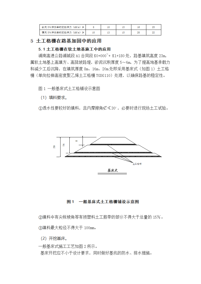 塑料土工格栅在路基工程的应用.doc第3页