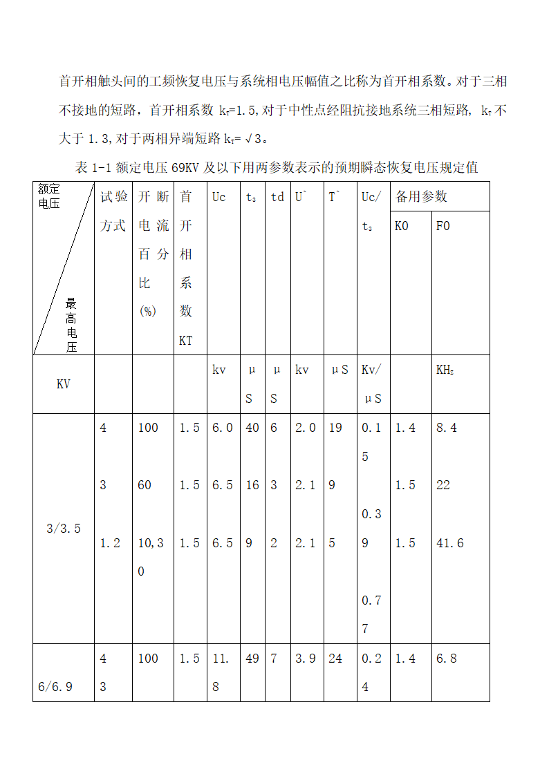 断路器的各种技术性能.doc第3页