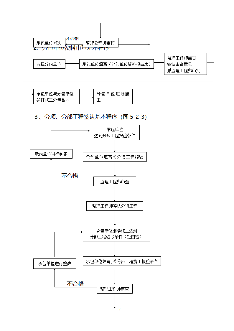 监督施工单位监理规划.doc第8页