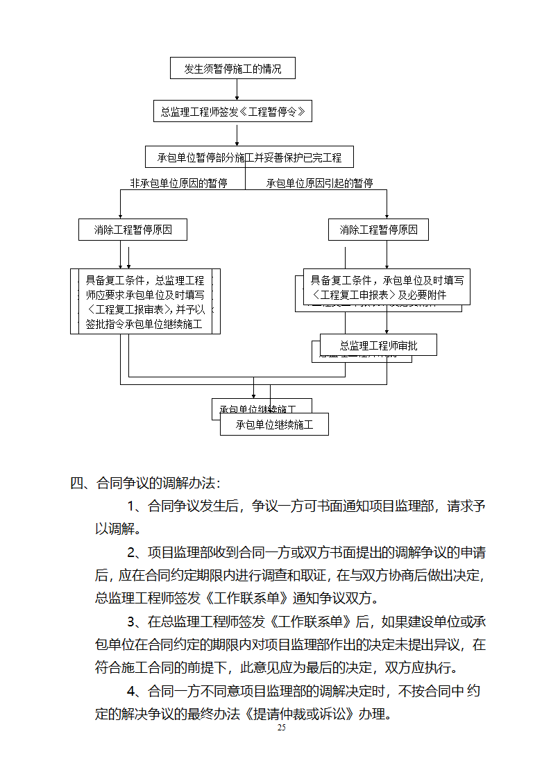 监督施工单位监理规划.doc第26页