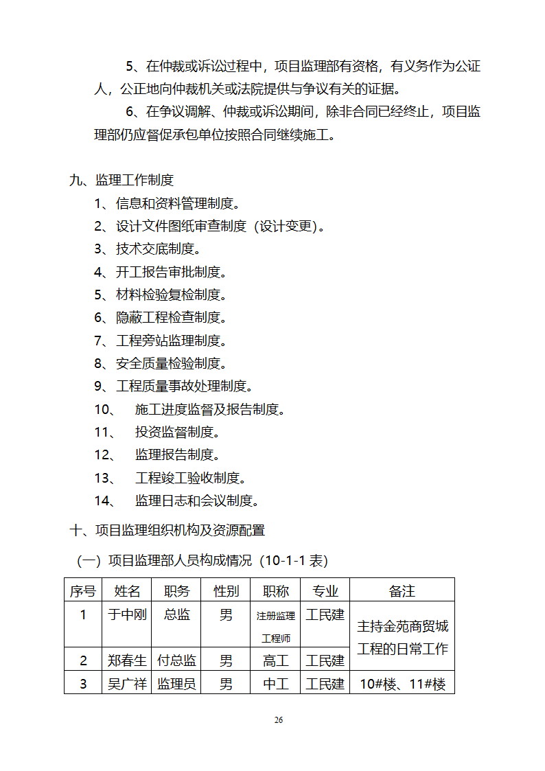 监督施工单位监理规划.doc第27页