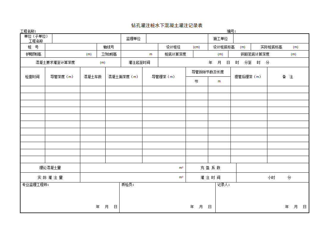 某钻孔灌注桩水下混凝土灌注记录表.doc第1页