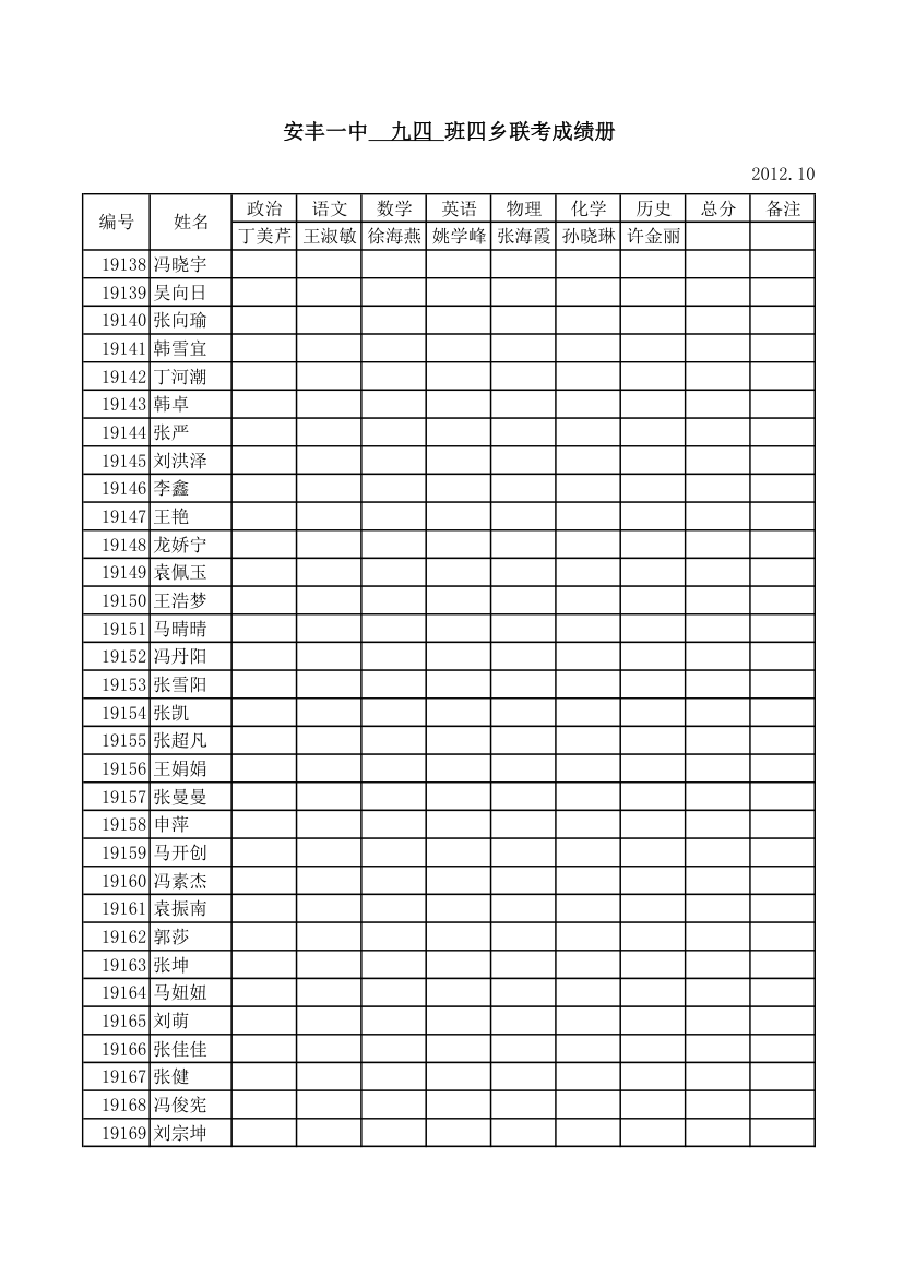 安丰一中四乡联考成绩册第1页