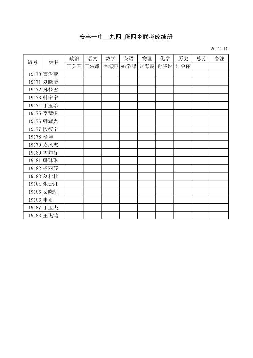 安丰一中四乡联考成绩册第2页