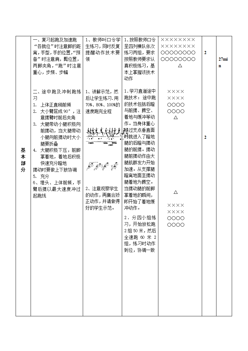 三年级下体育教案-途中跑技术 通用版.doc第4页