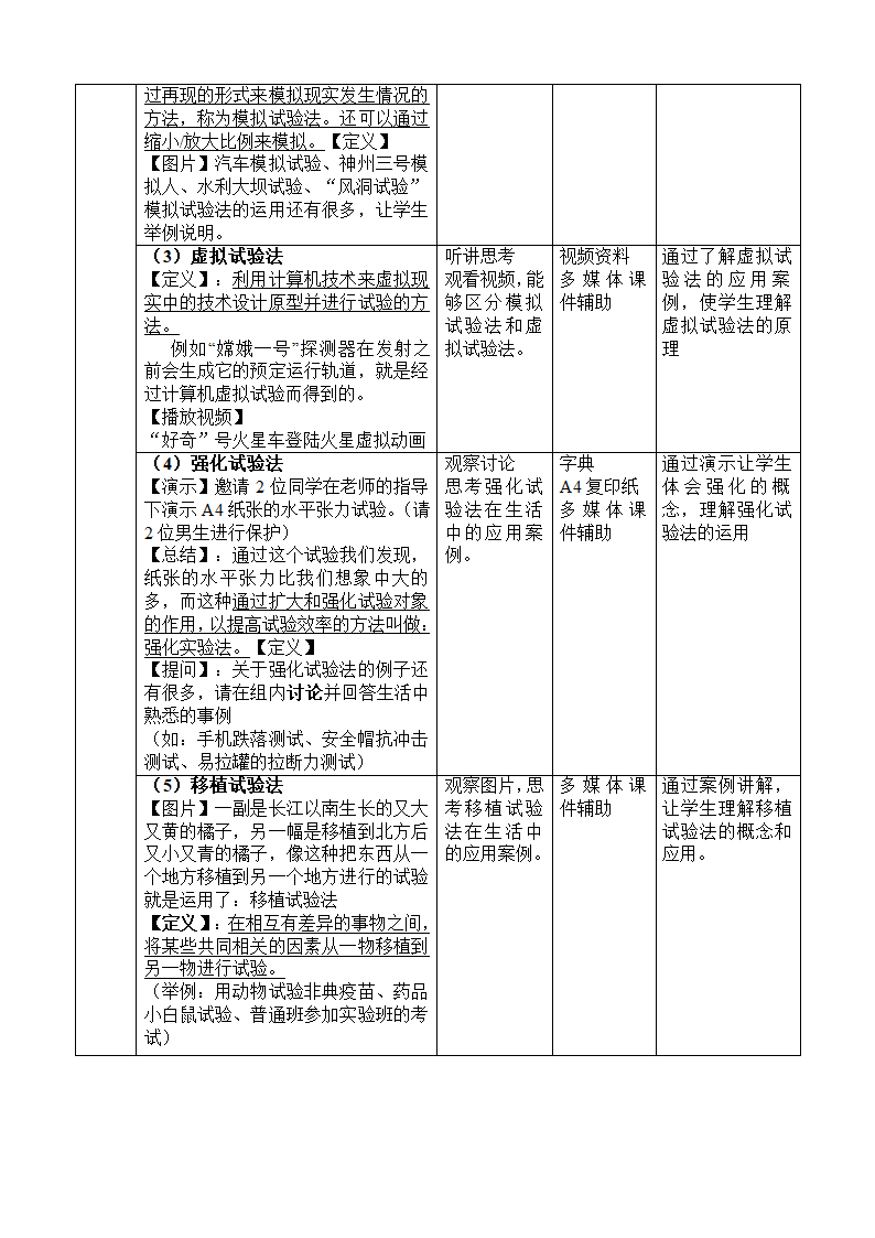 苏教版高中通用技术 必修一2.3  技术试验及其方法  教案.doc第5页