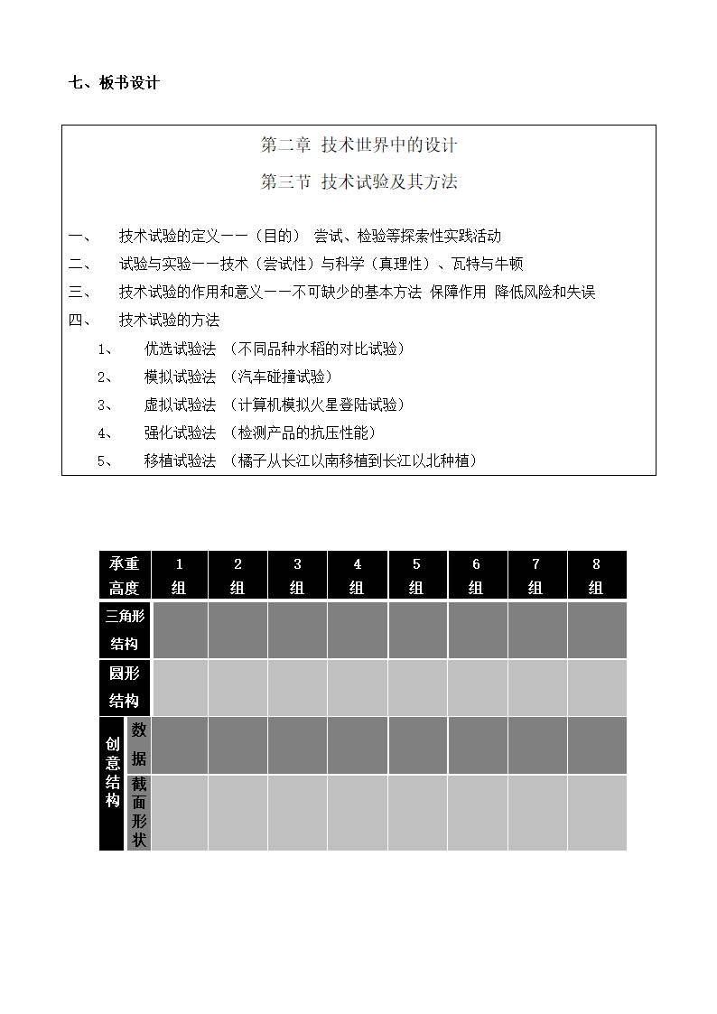 苏教版高中通用技术 必修一2.3  技术试验及其方法  教案.doc第7页