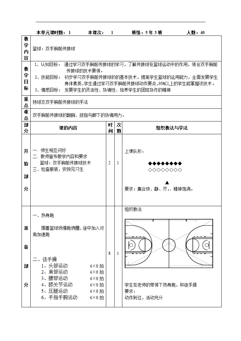 全国通用 五年级下册体育  双手胸前传接球 教案.doc第3页