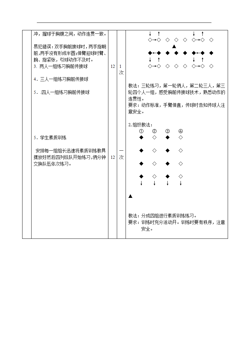 全国通用 五年级下册体育  双手胸前传接球 教案.doc第5页