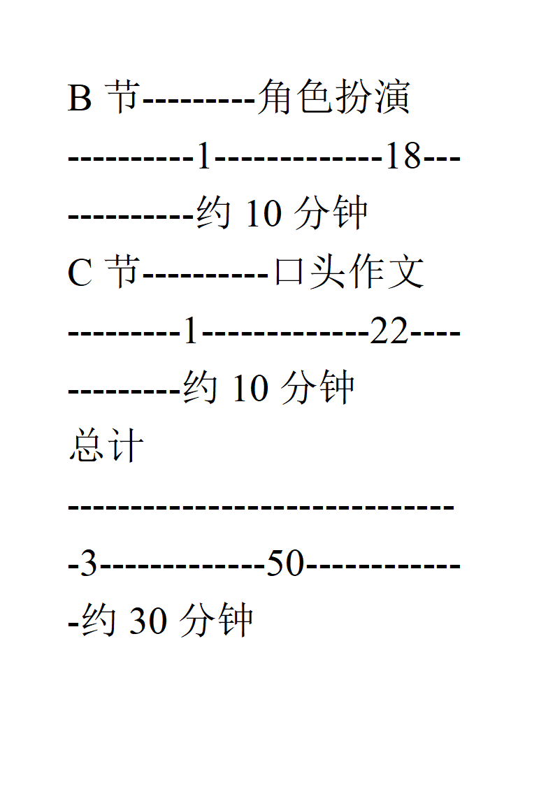 广西高考英语口语考试应试技巧必备学习第23页