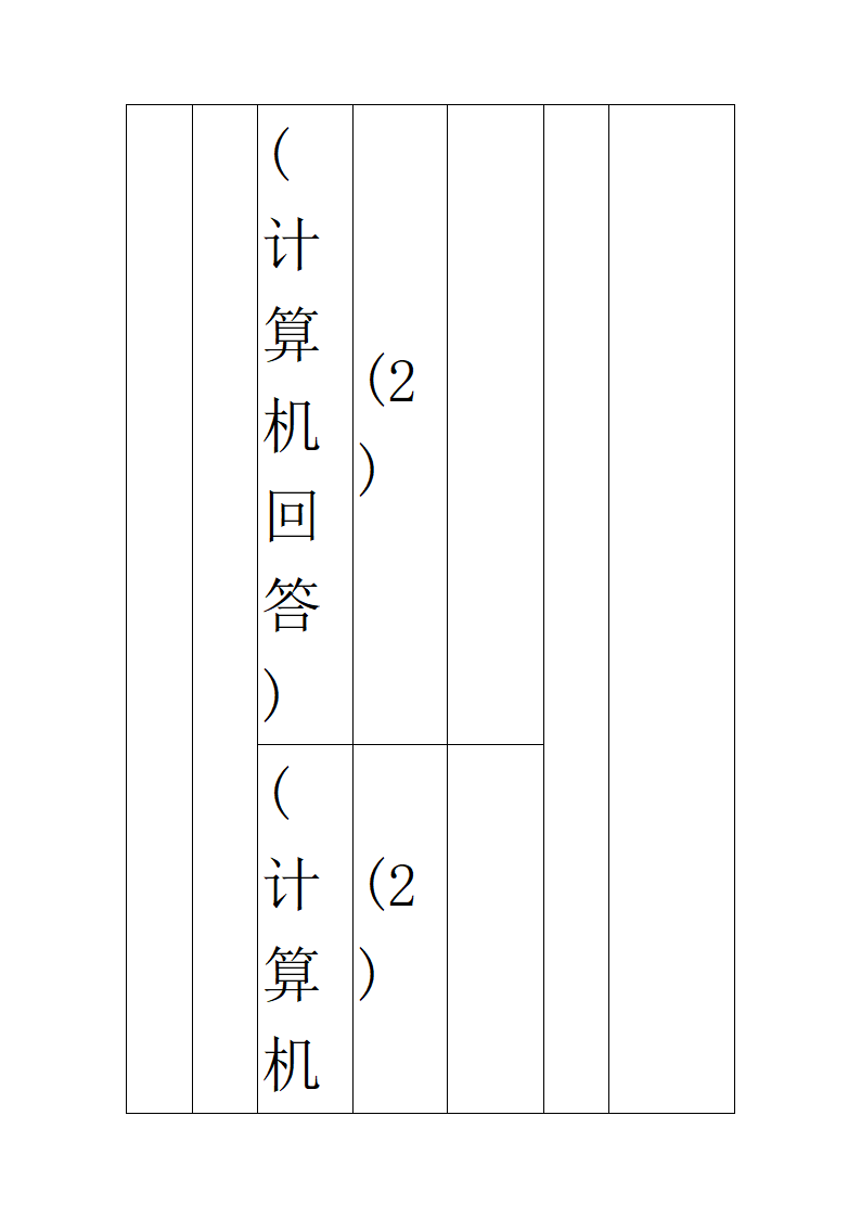 广西高考英语口语考试应试技巧必备学习第84页