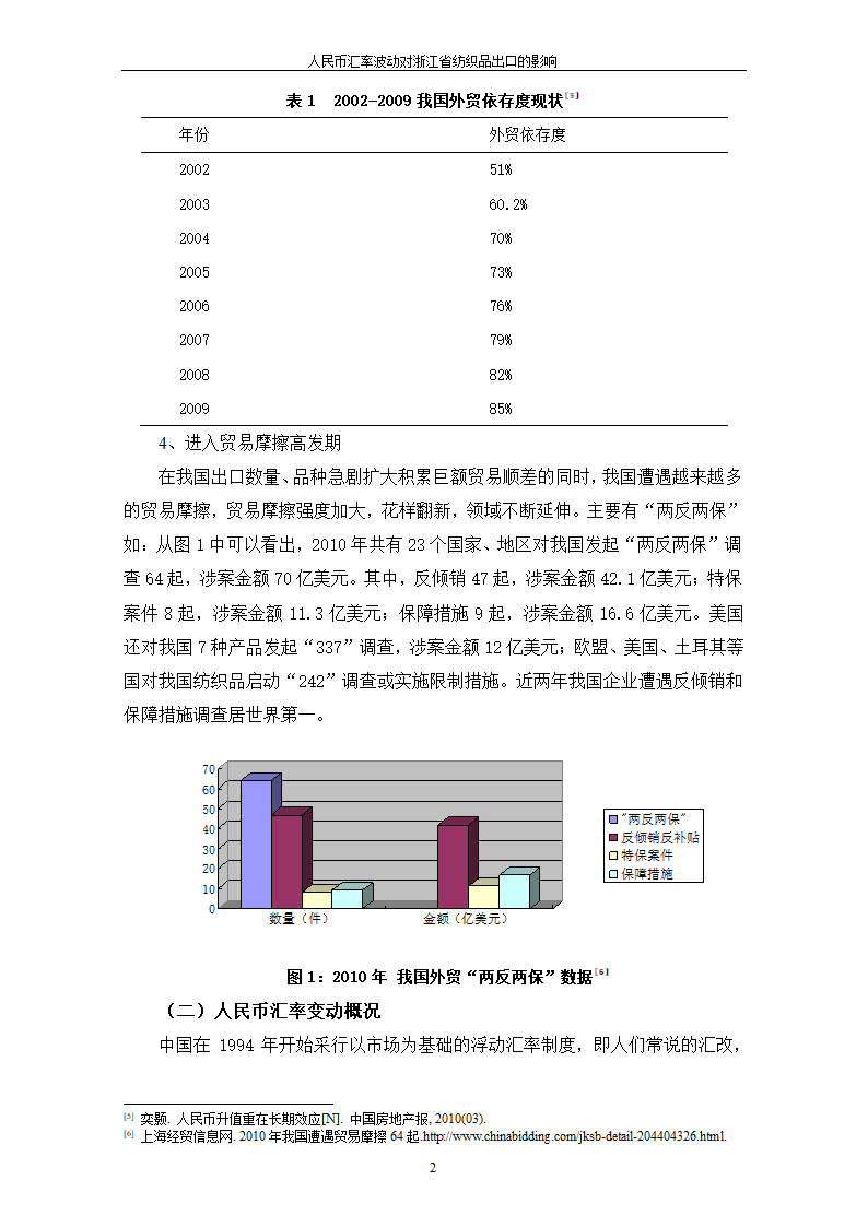 人民币汇率波动对浙江省纺织品出口的影响.doc第6页