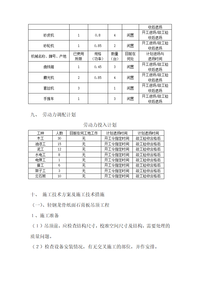 杭州某社区办公楼工程施工组织设计.doc第11页