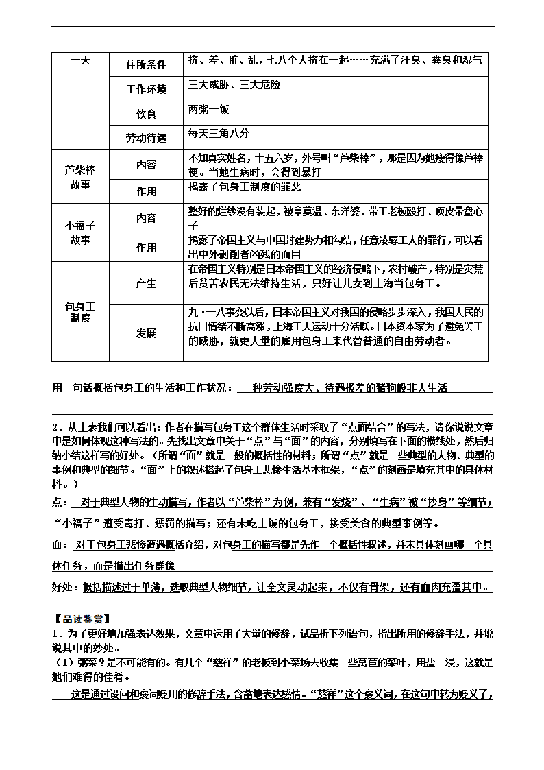 包身工导学案及答案.doc第2页