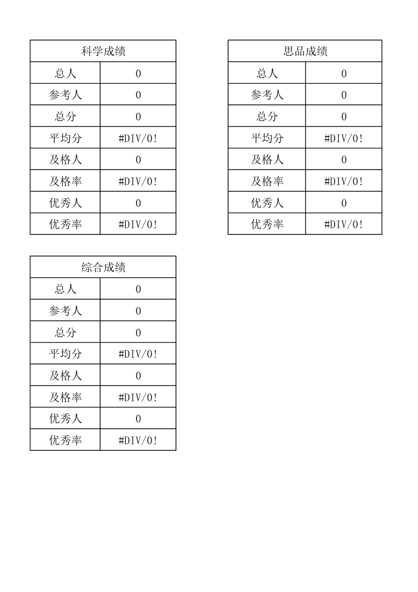 期末考试成绩录入模板第7页