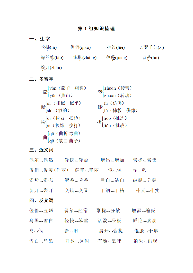 人教版小学语文三年级下学期 第一组 知识点梳理.doc第1页