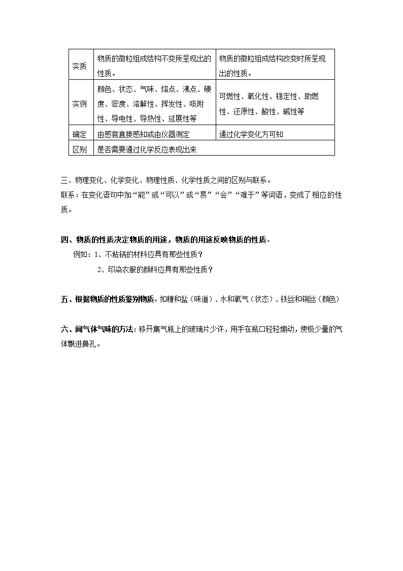 九年级化学第一单元课题1物质的变化和性质知识点.doc第2页