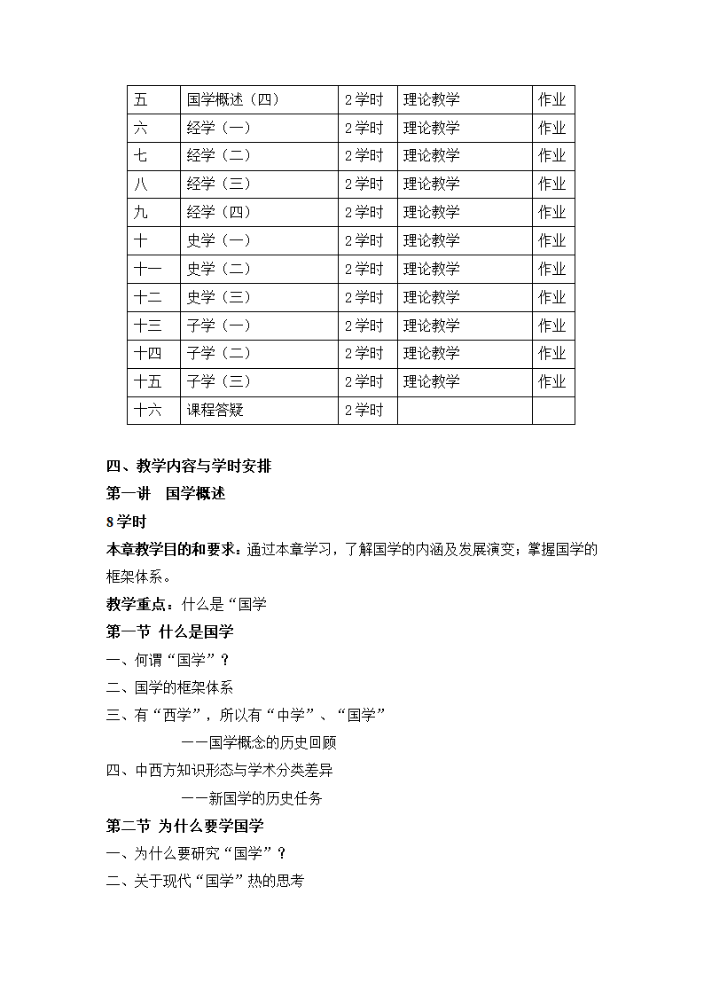 《国学基础》课程大纲.docx第2页