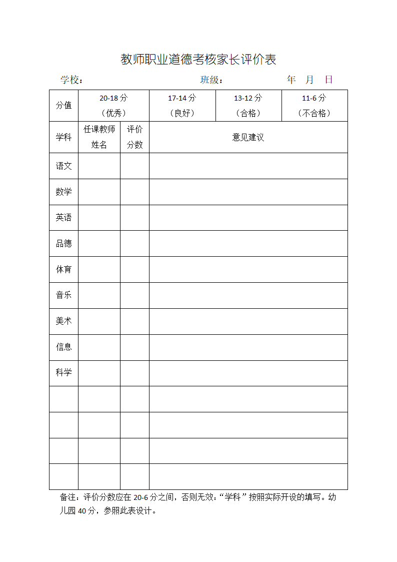 教师职业道德考核家长评价表.docx第1页