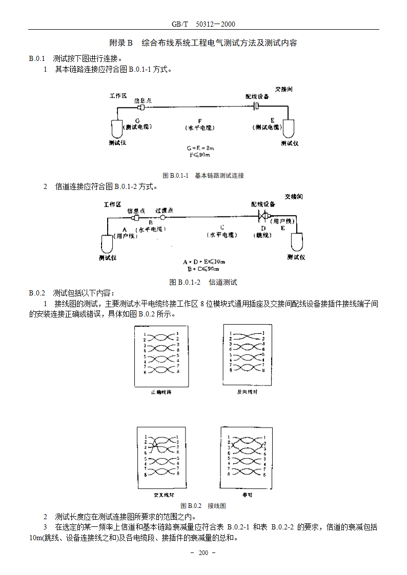 建筑与建筑群综合布线系统工程验收规范GBT503122000.doc第8页