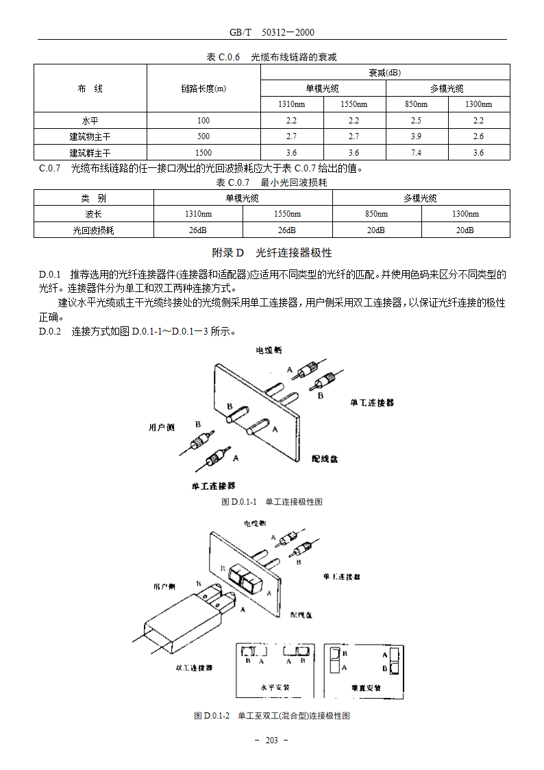 建筑与建筑群综合布线系统工程验收规范GBT503122000.doc第11页