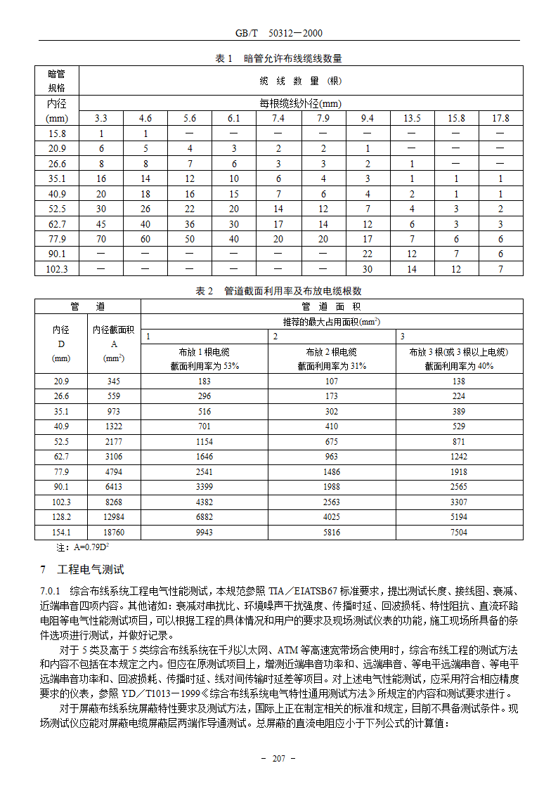 建筑与建筑群综合布线系统工程验收规范GBT503122000.doc第15页