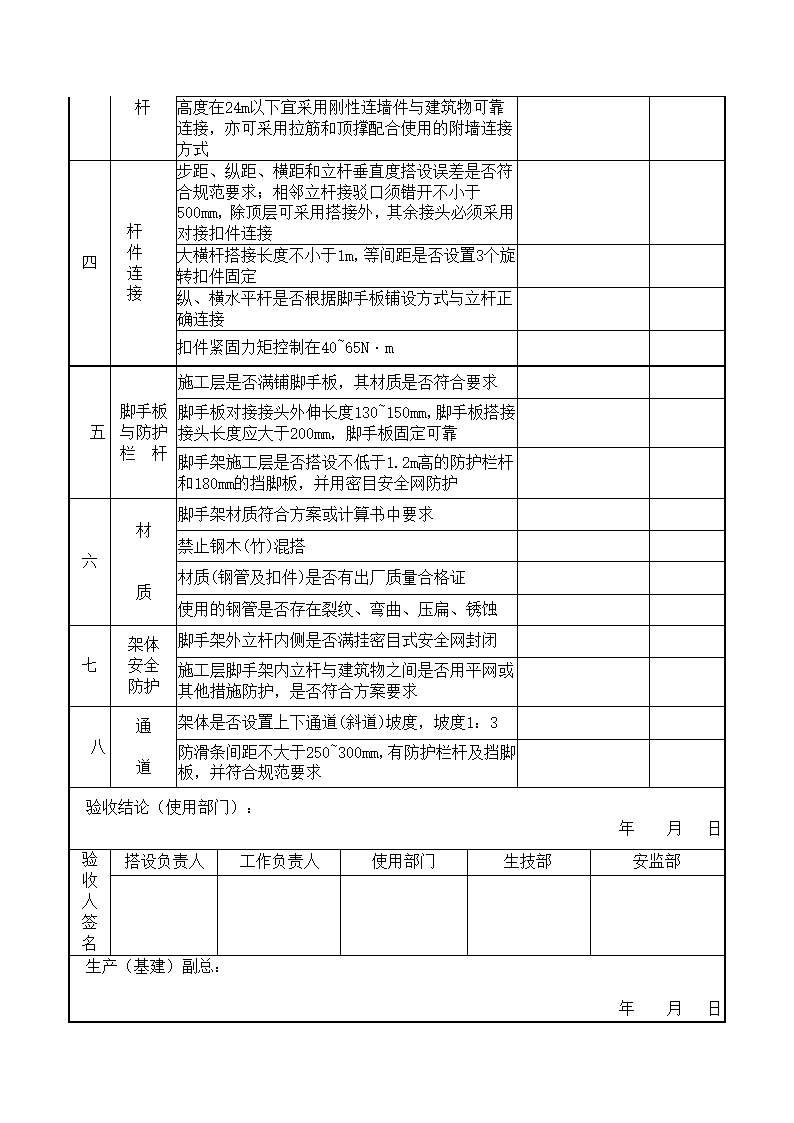 大庆某供热公司扣件式钢管脚手架验收表.docx第2页