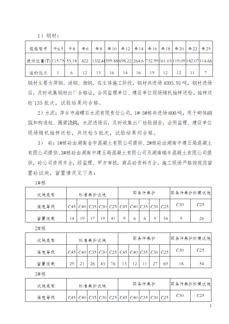 高层建筑34层主体验收汇报材料.doc第3页