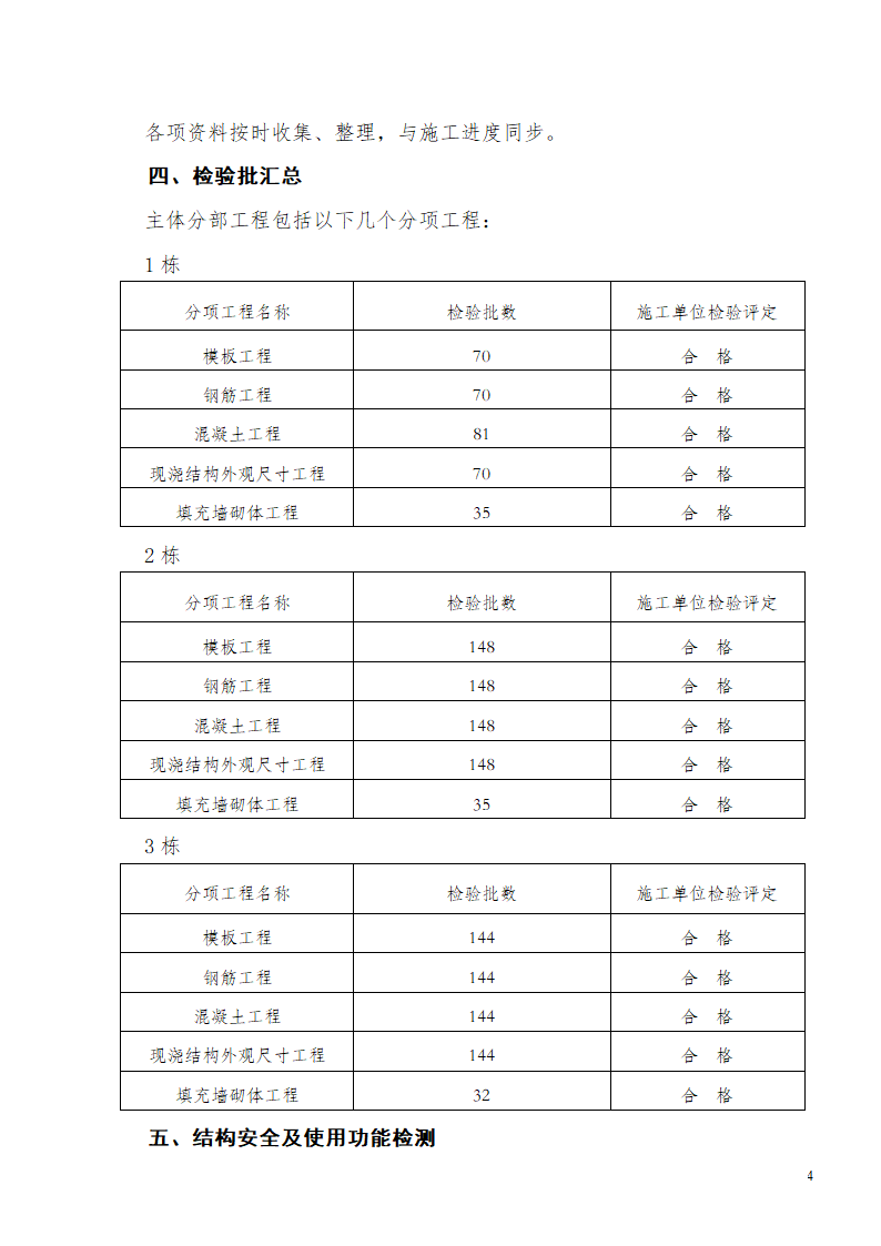 高层建筑34层主体验收汇报材料.doc第5页