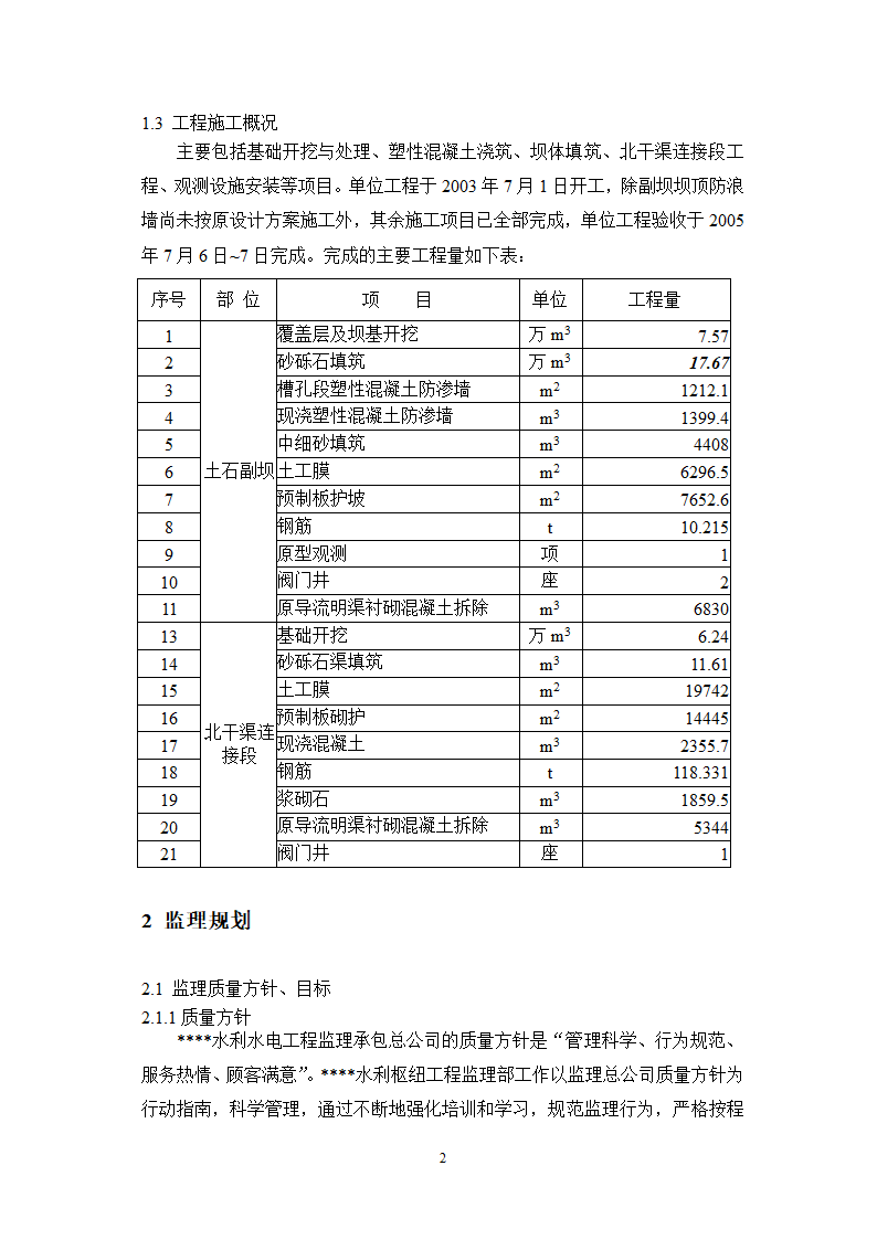 某水利枢纽土石副坝工程竣工初步验收监理工作报告.doc第4页