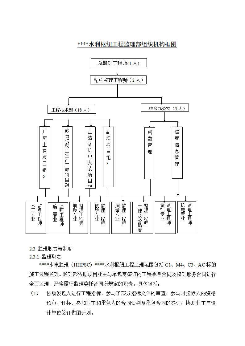 某水利枢纽土石副坝工程竣工初步验收监理工作报告.doc第7页