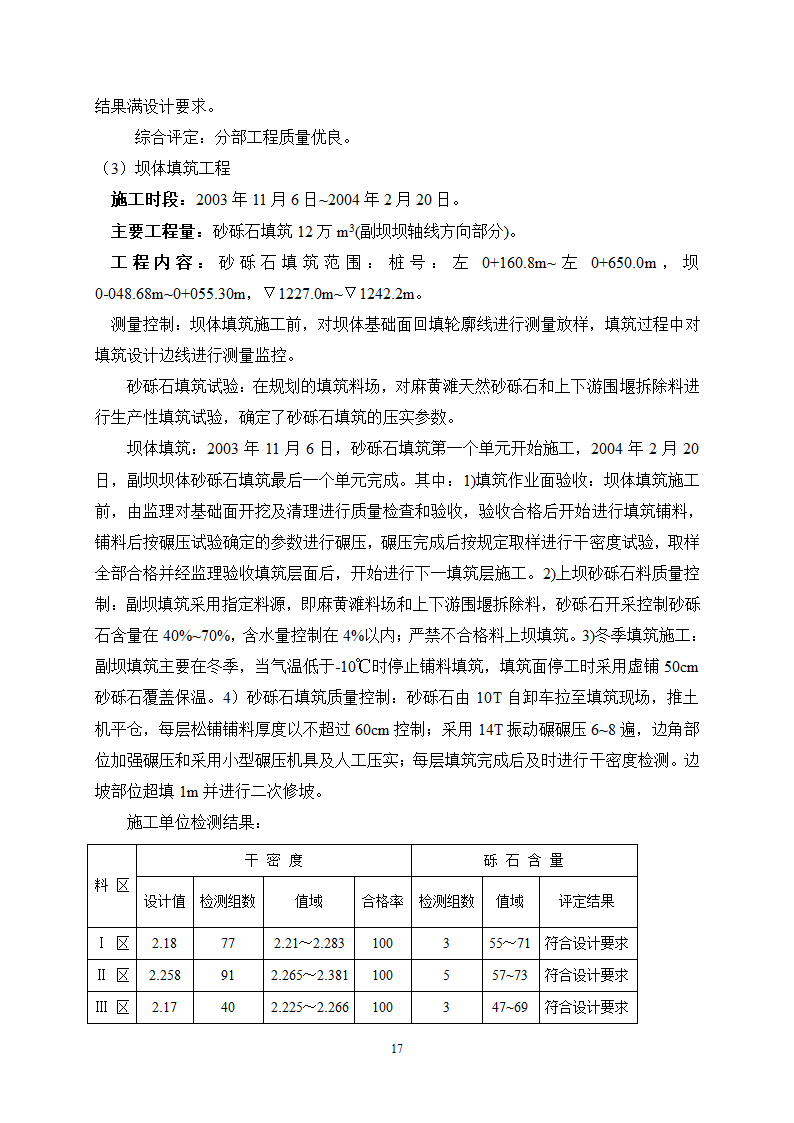 某水利枢纽土石副坝工程竣工初步验收监理工作报告.doc第19页