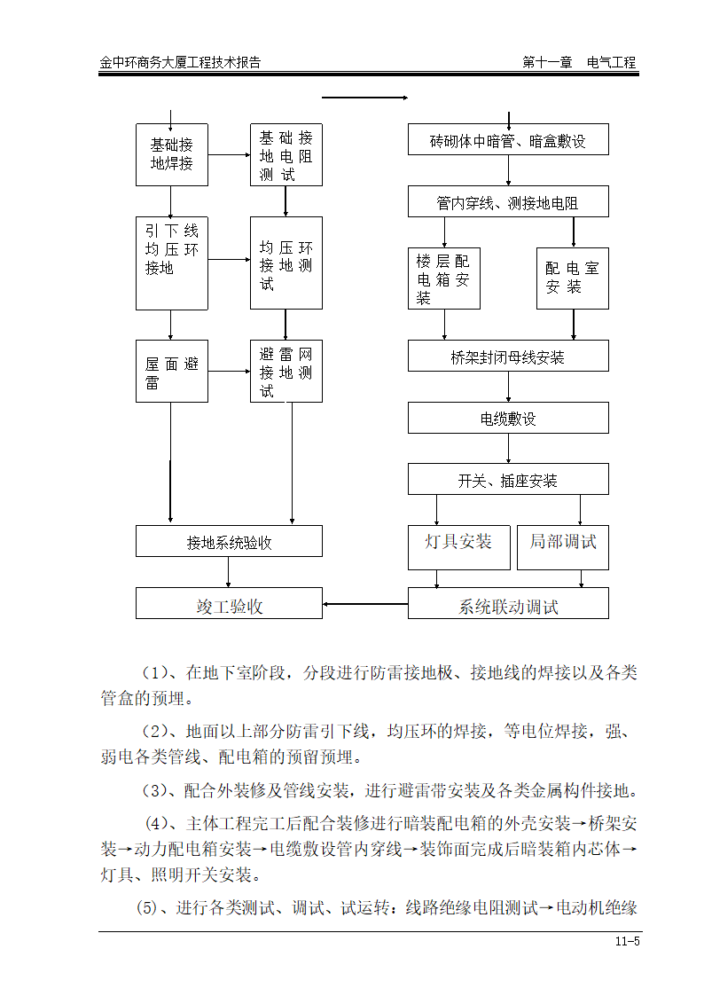 某地区电气工程详细文档.doc第5页