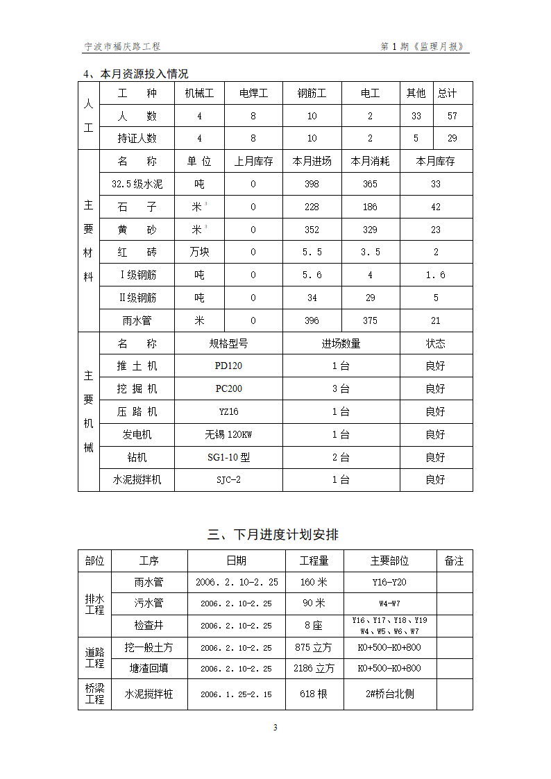 某市道路工程监理月报.doc第3页