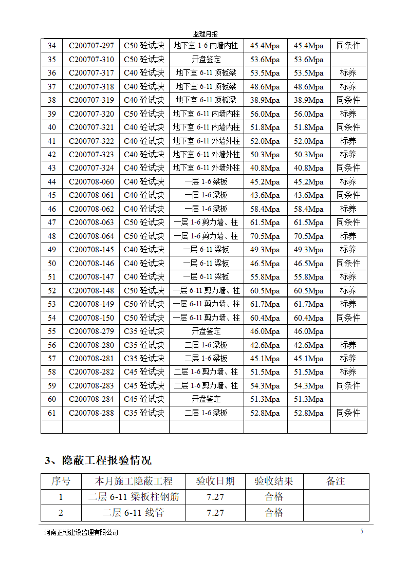 高层公寓工程监理月报.doc第5页