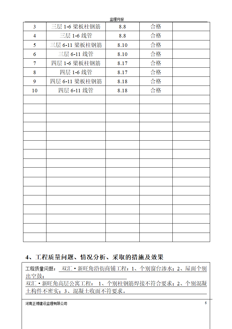 高层公寓工程监理月报.doc第6页